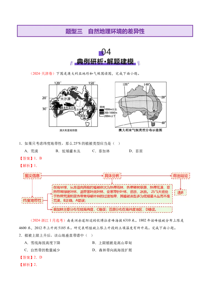 专题06自然地理环境的整体性与差异性（讲义）（解析版）_2025年新高考资料_二轮复习_01高考语文等多个文件_上好课2025年高考地理二轮复习讲练测（新高考通用）_第一部分专题突破