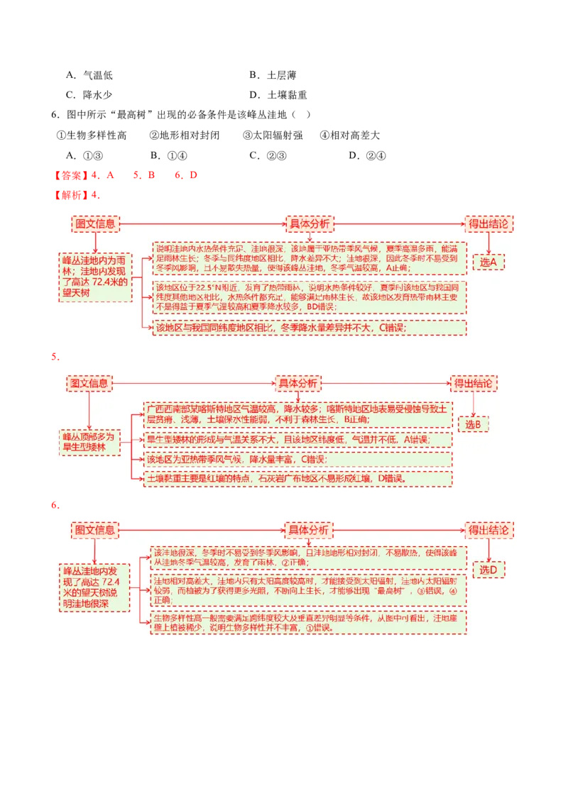 专题06自然地理环境的整体性与差异性（讲义）（解析版）_2025年新高考资料_二轮复习_01高考语文等多个文件_上好课2025年高考地理二轮复习讲练测（新高考通用）_第一部分专题突破