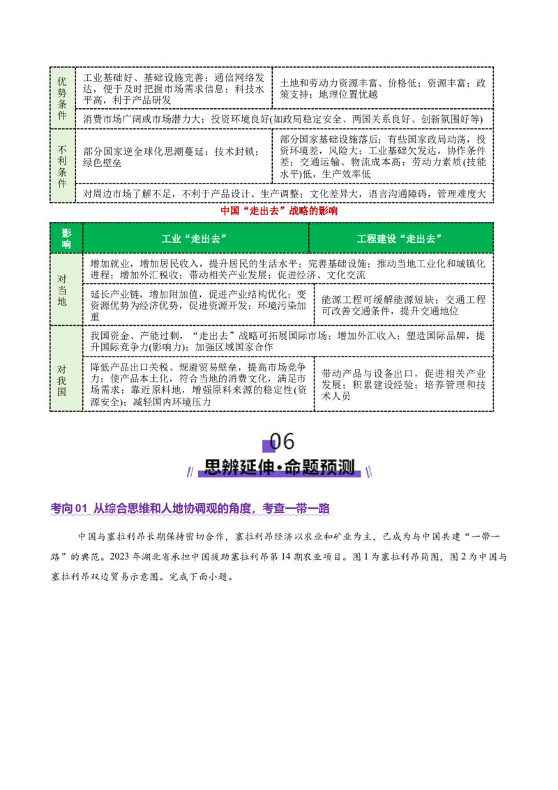 专题10交通、工程建设、国际合作（讲义）（原卷版）_2025年新高考资料_二轮复习_01高考语文等多个文件_2025年高三地理高考二轮复习专项提升_二轮讲义