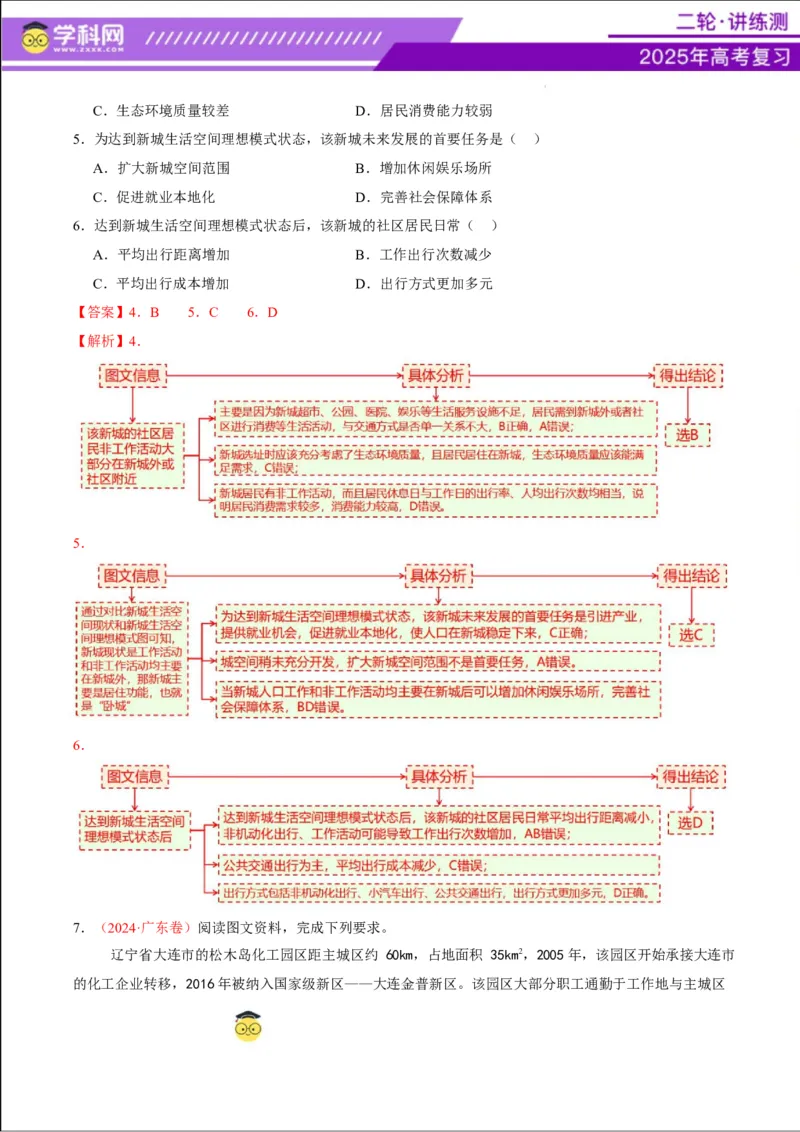 专题08人口与城市（讲义）（解析版）_2025年新高考资料_二轮复习_上好课2025年高考地理二轮复习讲练测（新高考通用）3381954