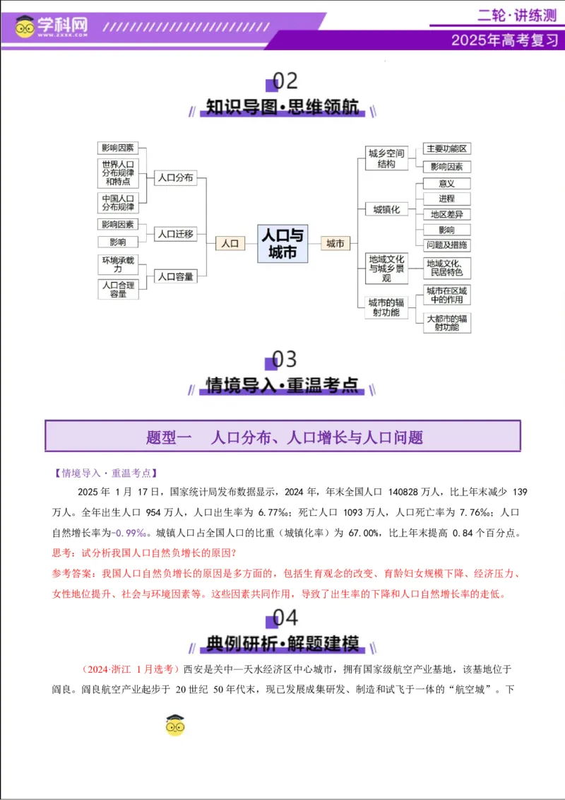专题08人口与城市（讲义）（解析版）_2025年新高考资料_二轮复习_上好课2025年高考地理二轮复习讲练测（新高考通用）3381954