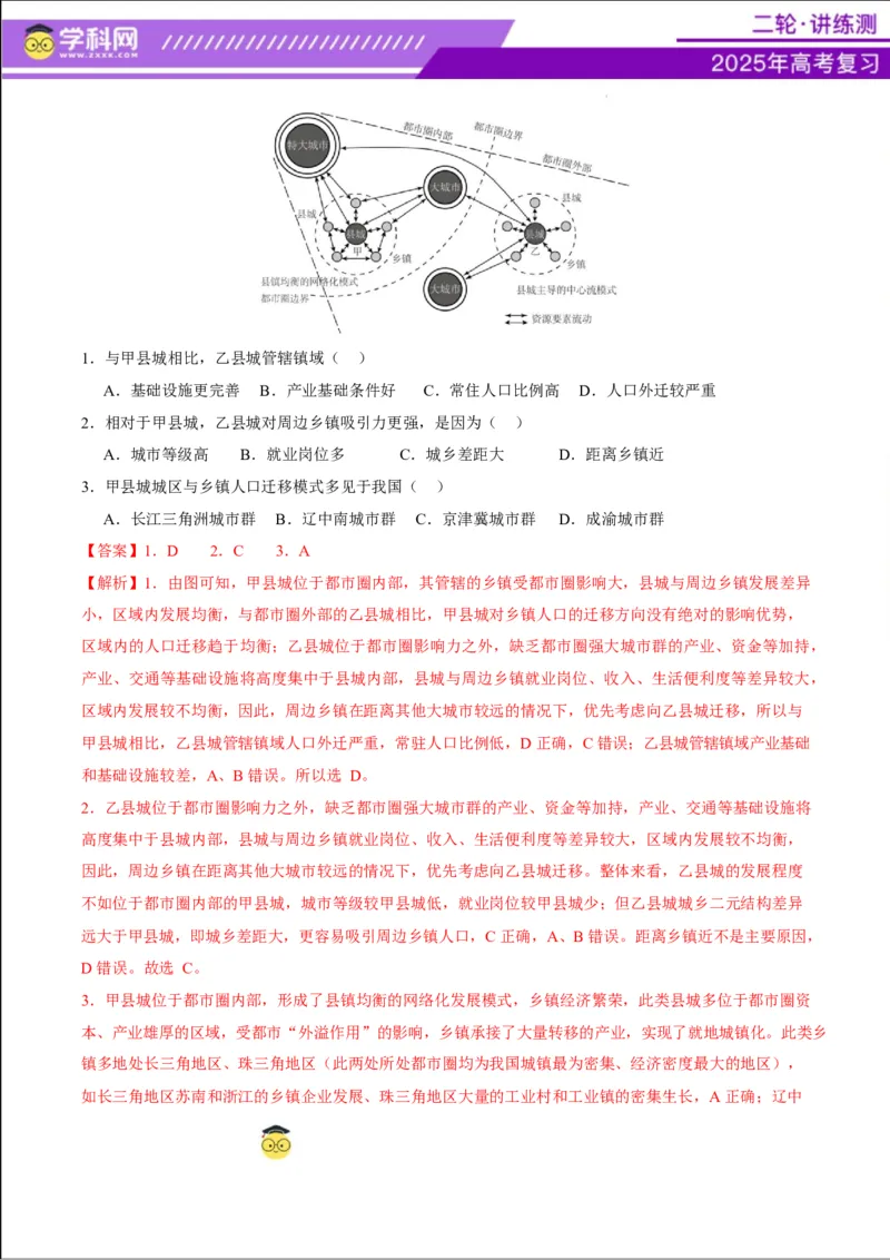 专题08人口与城市（讲义）（解析版）_2025年新高考资料_二轮复习_上好课2025年高考地理二轮复习讲练测（新高考通用）3381954