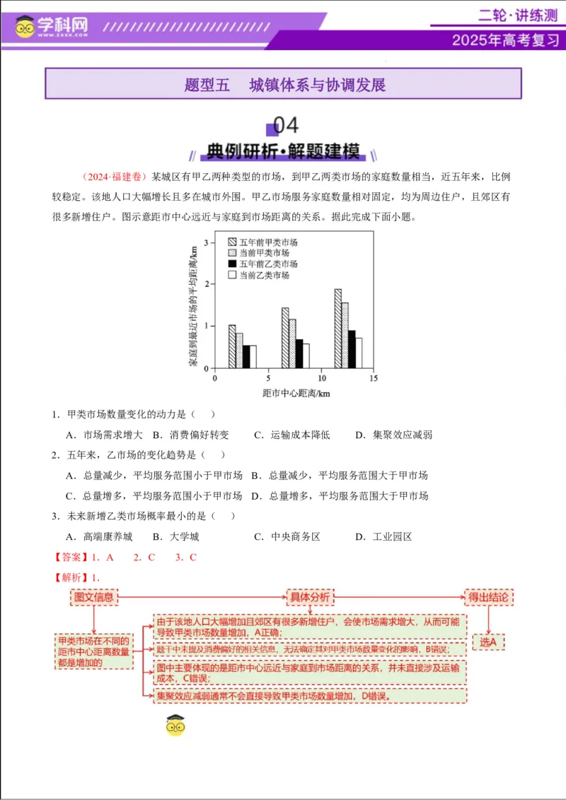 专题08人口与城市（讲义）（解析版）_2025年新高考资料_二轮复习_上好课2025年高考地理二轮复习讲练测（新高考通用）3381954