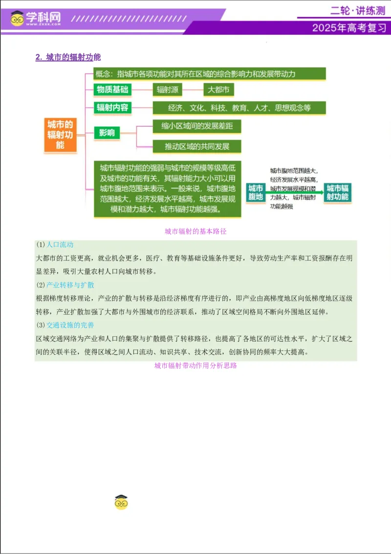 专题08人口与城市（讲义）（解析版）_2025年新高考资料_二轮复习_上好课2025年高考地理二轮复习讲练测（新高考通用）3381954