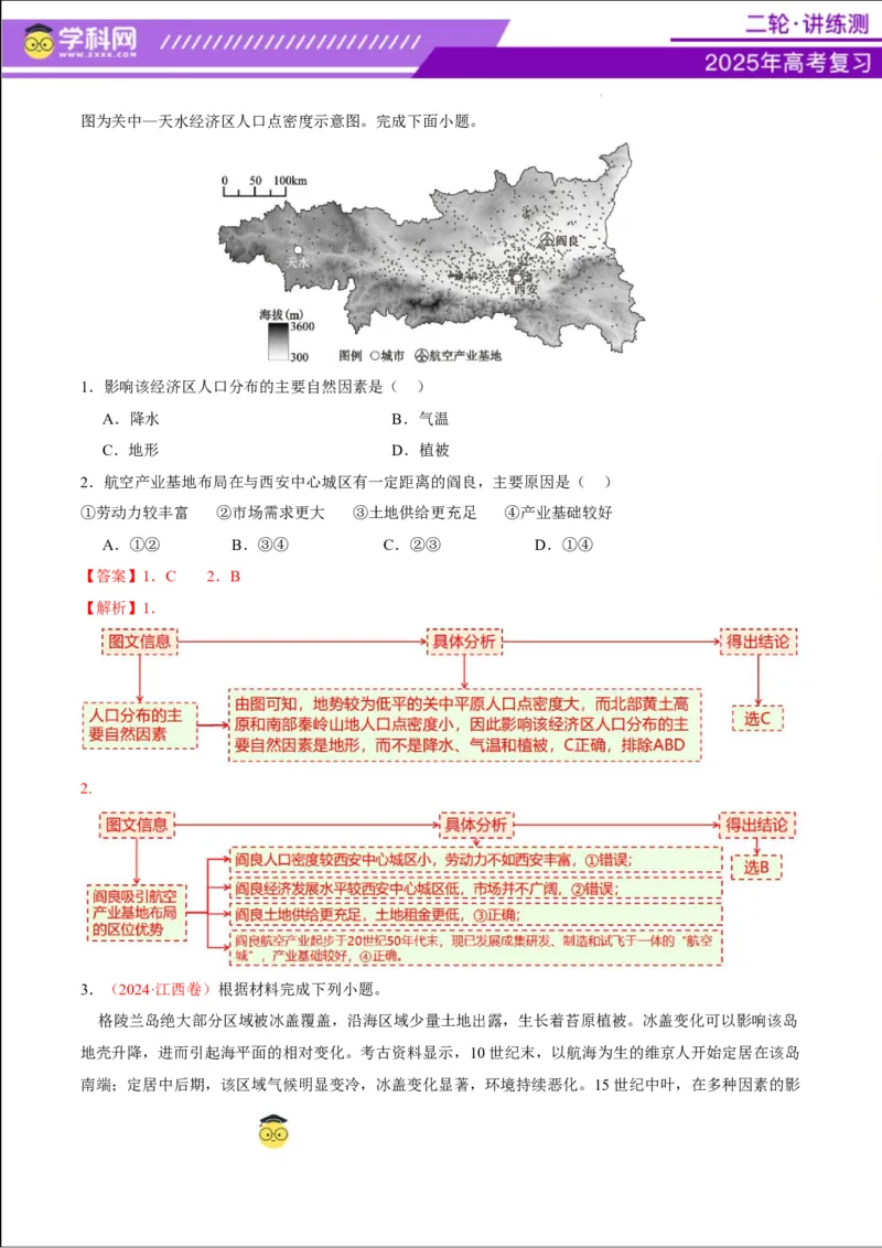 专题08人口与城市（讲义）（解析版）_2025年新高考资料_二轮复习_上好课2025年高考地理二轮复习讲练测（新高考通用）3381954