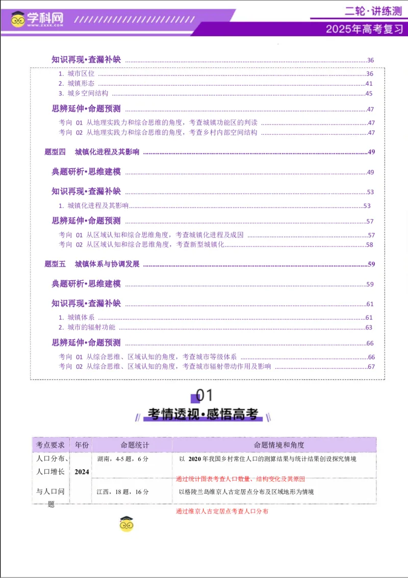 专题08人口与城市（讲义）（解析版）_2025年新高考资料_二轮复习_上好课2025年高考地理二轮复习讲练测（新高考通用）3381954