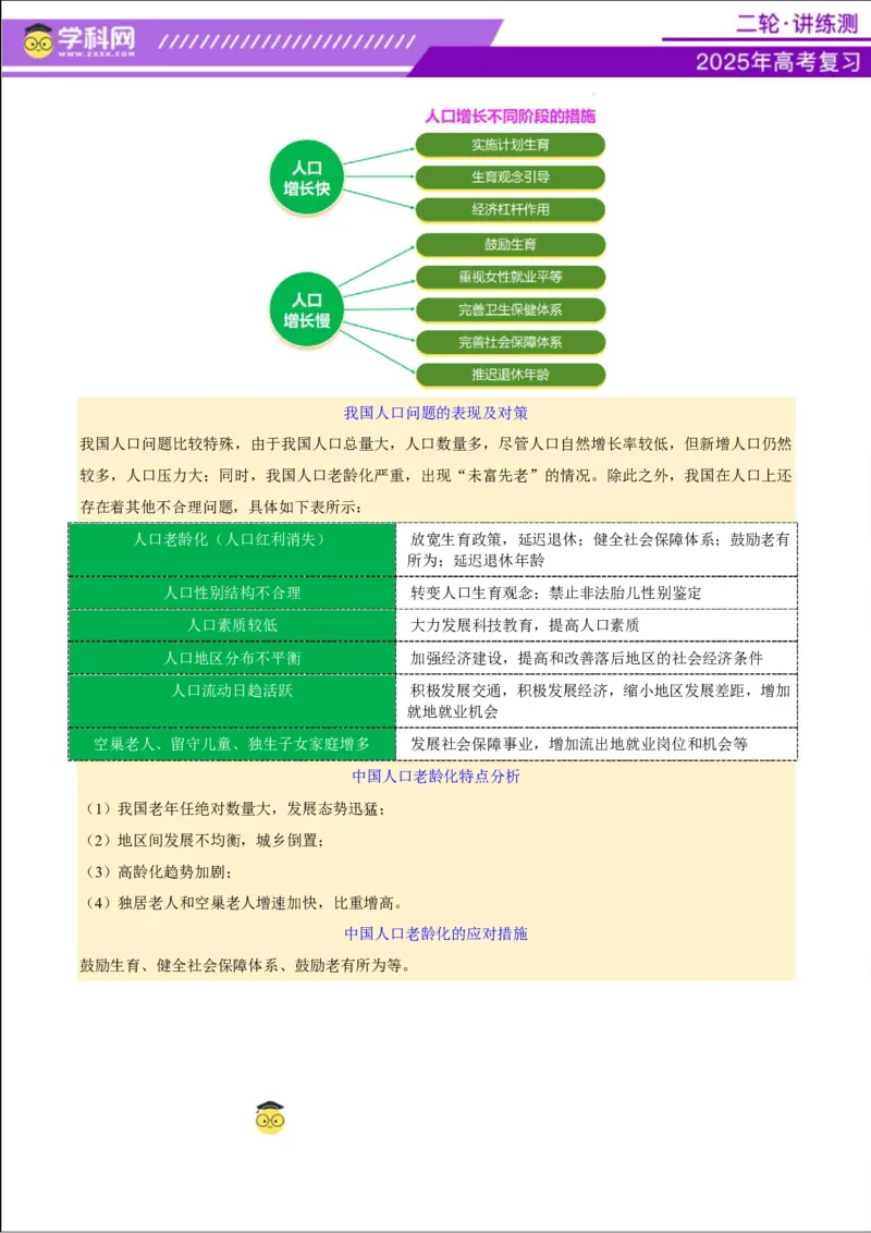 专题08人口与城市（讲义）（解析版）_2025年新高考资料_二轮复习_上好课2025年高考地理二轮复习讲练测（新高考通用）3381954