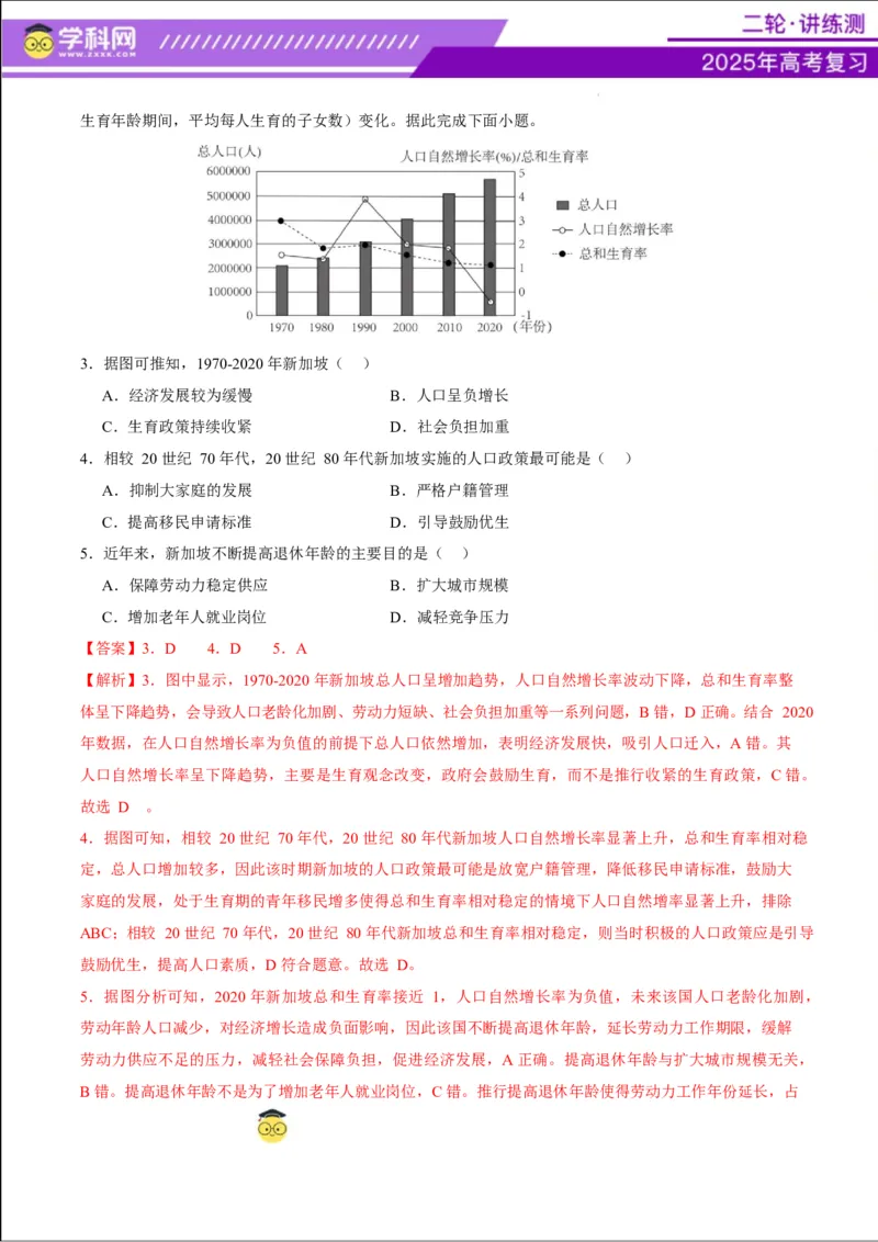 专题08人口与城市（讲义）（解析版）_2025年新高考资料_二轮复习_上好课2025年高考地理二轮复习讲练测（新高考通用）3381954