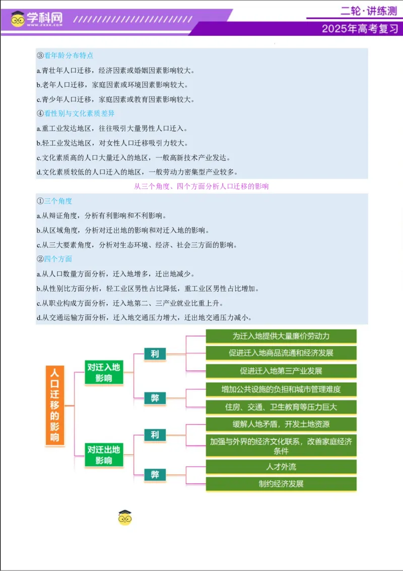 专题08人口与城市（讲义）（解析版）_2025年新高考资料_二轮复习_上好课2025年高考地理二轮复习讲练测（新高考通用）3381954