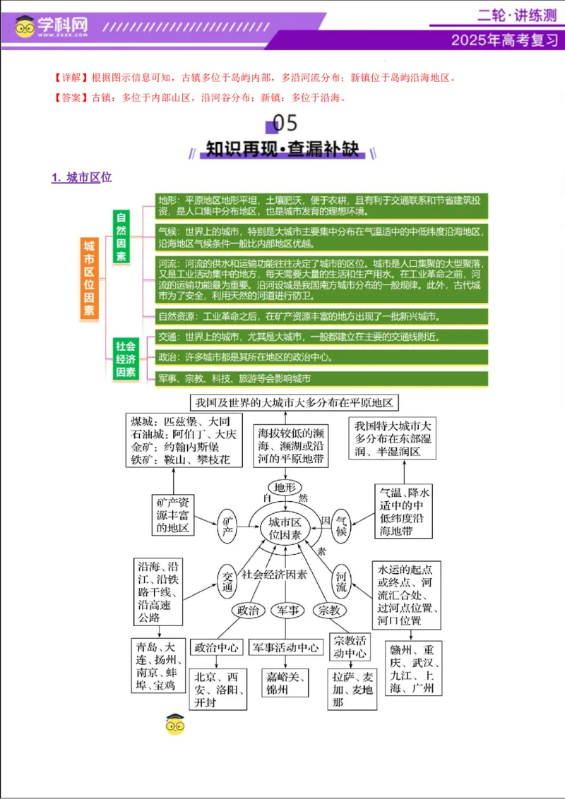 专题08人口与城市（讲义）（解析版）_2025年新高考资料_二轮复习_上好课2025年高考地理二轮复习讲练测（新高考通用）3381954
