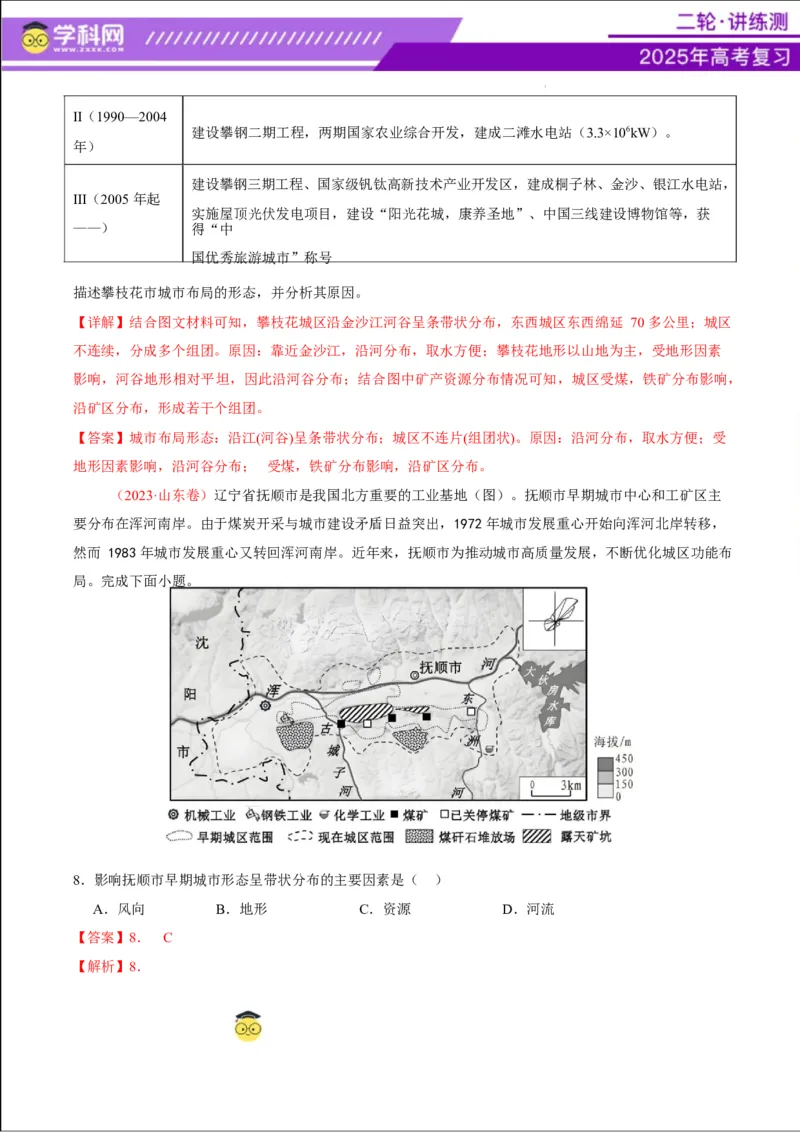 专题08人口与城市（讲义）（解析版）_2025年新高考资料_二轮复习_上好课2025年高考地理二轮复习讲练测（新高考通用）3381954