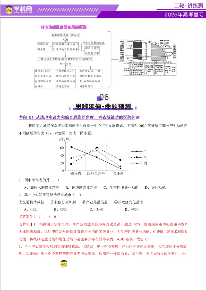 专题08人口与城市（讲义）（解析版）_2025年新高考资料_二轮复习_上好课2025年高考地理二轮复习讲练测（新高考通用）3381954