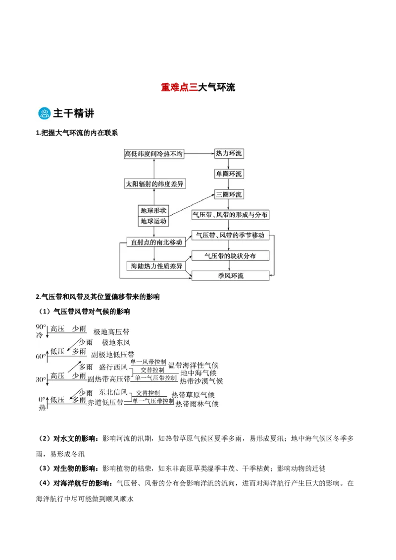 专题02大气的受热状况与运动（解析版）_2025年新高考资料_二轮复习_01高考语文等多个文件_2025年高三地理高考二轮复习专项提升_重点&middot;难点&middot;热点专练（分地区）_黑吉辽专用