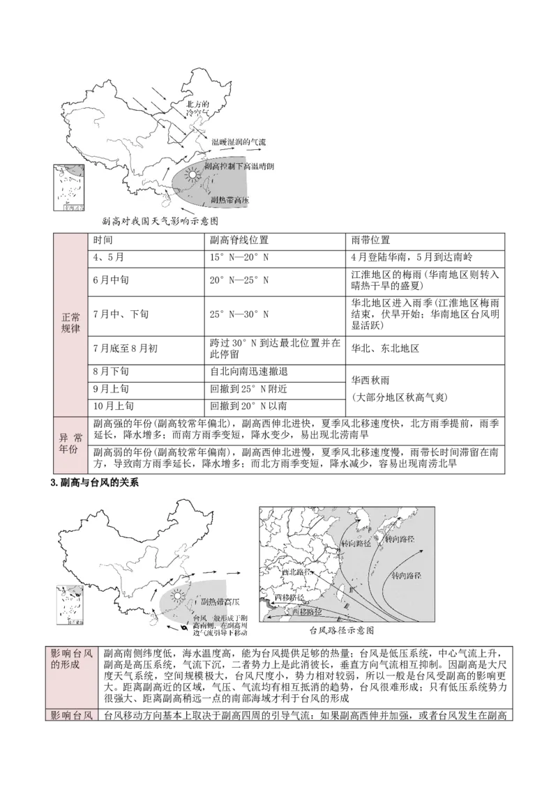 专题02大气的受热状况与运动（解析版）_2025年新高考资料_二轮复习_01高考语文等多个文件_2025年高三地理高考二轮复习专项提升_重点&middot;难点&middot;热点专练（分地区）_黑吉辽专用