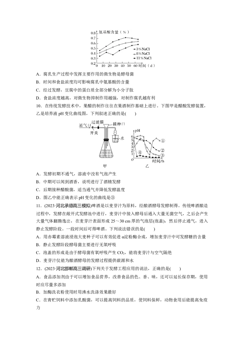 第10单元　课时练1　传统发酵技术的应用、发酵工程及其应用_2024年新高考资料_1.2024一轮复习_2024年高考生物一轮复习讲义（新人教版）_学生版在此文件夹_一轮复习69练