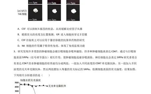 热点链接人类健康（原卷版）_2024年新高考资料_2.2024二轮复习_2024年高考生物二轮复习讲练测（新教材新高考）
