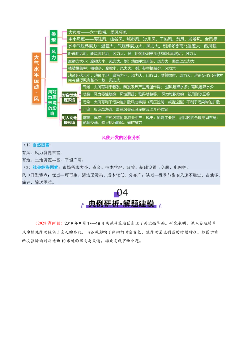 专题03大气运动（讲义）（原卷版）_2025年新高考资料_二轮复习_2025年高三地理高考二轮复习专项提升（新高考通用）3405802_二轮讲义