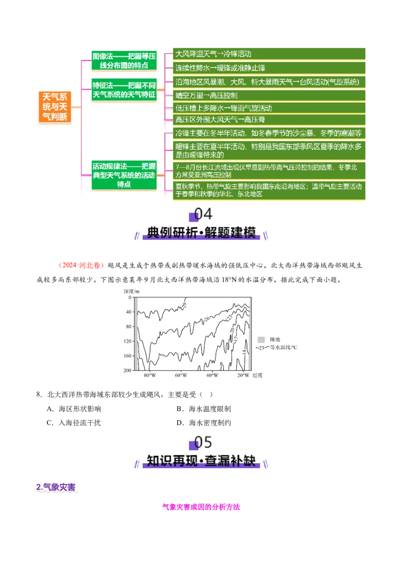 专题03大气运动（讲义）（原卷版）_2025年新高考资料_二轮复习_2025年高三地理高考二轮复习专项提升（新高考通用）3405802_二轮讲义
