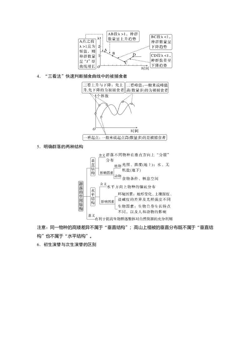 2023年高考生物二轮复习（全国版）第1篇专题突破专题7考点1　种群和群落_通用版（老高考）复习资料_2023年复习资料_二轮复习_2023年高考生物二轮复习讲义+课件（全国版）