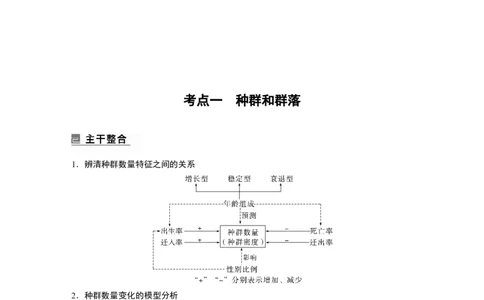 2023年高考生物二轮复习（全国版）第1篇专题突破专题7考点1　种群和群落_通用版（老高考）复习资料_2023年复习资料_二轮复习_2023年高考生物二轮复习讲义+课件（全国版）