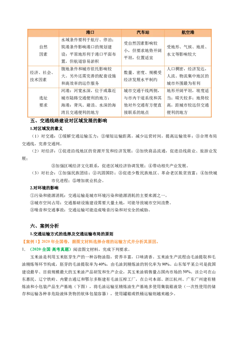 专题26交通布局的影响因素及交通对区域发展的影响描述方法与技巧（原卷版）_2025年新高考资料_二轮复习_01高考语文等多个文件_2025年高三地理高考二轮复习专项提升_题型专练