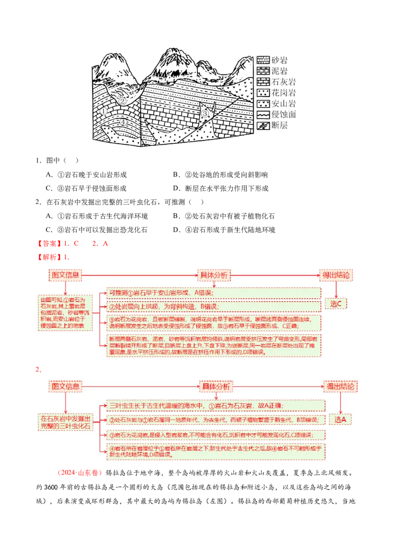 专题05地质地貌（讲义）（解析版）_2025年新高考资料_二轮复习_2025年高三地理高考二轮复习专项提升（新高考通用）3405802_二轮讲义