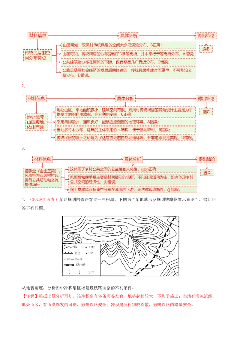 专题05地质地貌（讲义）（解析版）_2025年新高考资料_二轮复习_2025年高三地理高考二轮复习专项提升（新高考通用）3405802_二轮讲义