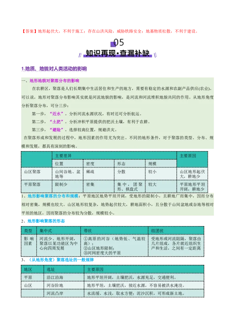 专题05地质地貌（讲义）（解析版）_2025年新高考资料_二轮复习_2025年高三地理高考二轮复习专项提升（新高考通用）3405802_二轮讲义