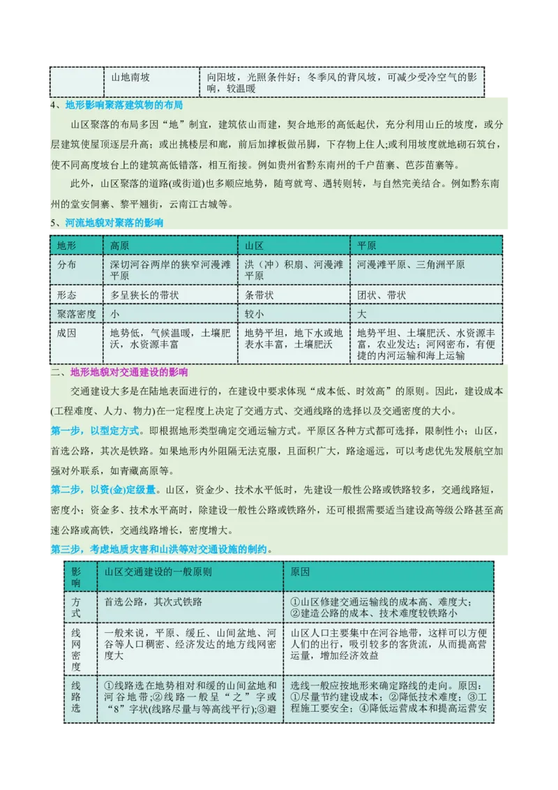 专题05地质地貌（讲义）（解析版）_2025年新高考资料_二轮复习_2025年高三地理高考二轮复习专项提升（新高考通用）3405802_二轮讲义