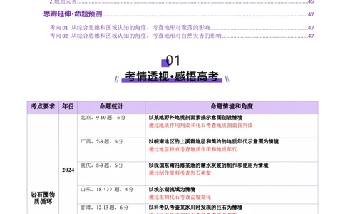 专题05地质地貌（讲义）（解析版）_2025年新高考资料_二轮复习_2025年高三地理高考二轮复习专项提升（新高考通用）3405802_二轮讲义