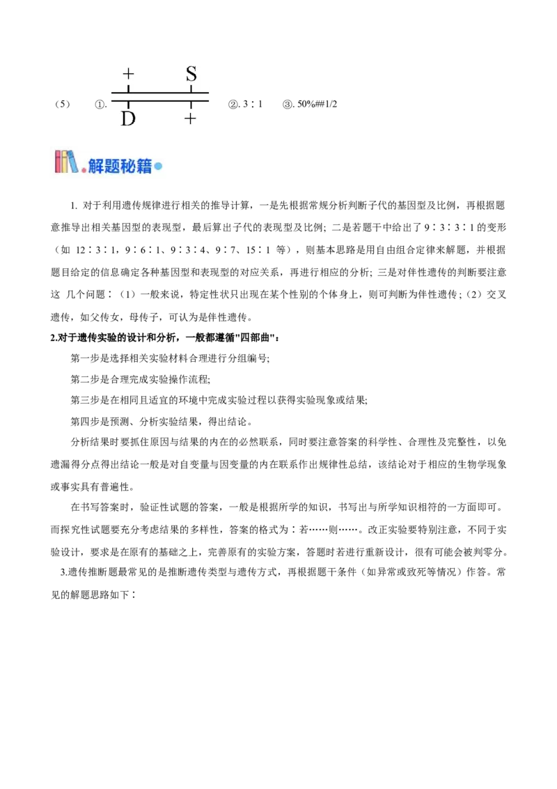 押江苏卷第22题遗传规律的应用（原卷版）_2024年新高考资料_5.2024三轮冲刺_备战2024年高考生物临考题号押题（江苏专用）322855714