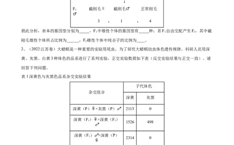 押江苏卷第22题遗传规律的应用（原卷版）_2024年新高考资料_5.2024三轮冲刺_备战2024年高考生物临考题号押题（江苏专用）322855714