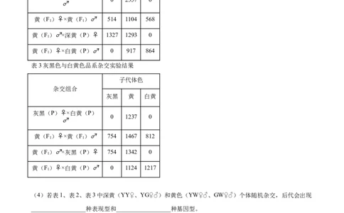 押江苏卷第22题遗传规律的应用（原卷版）_2024年新高考资料_5.2024三轮冲刺_备战2024年高考生物临考题号押题（江苏专用）322855714