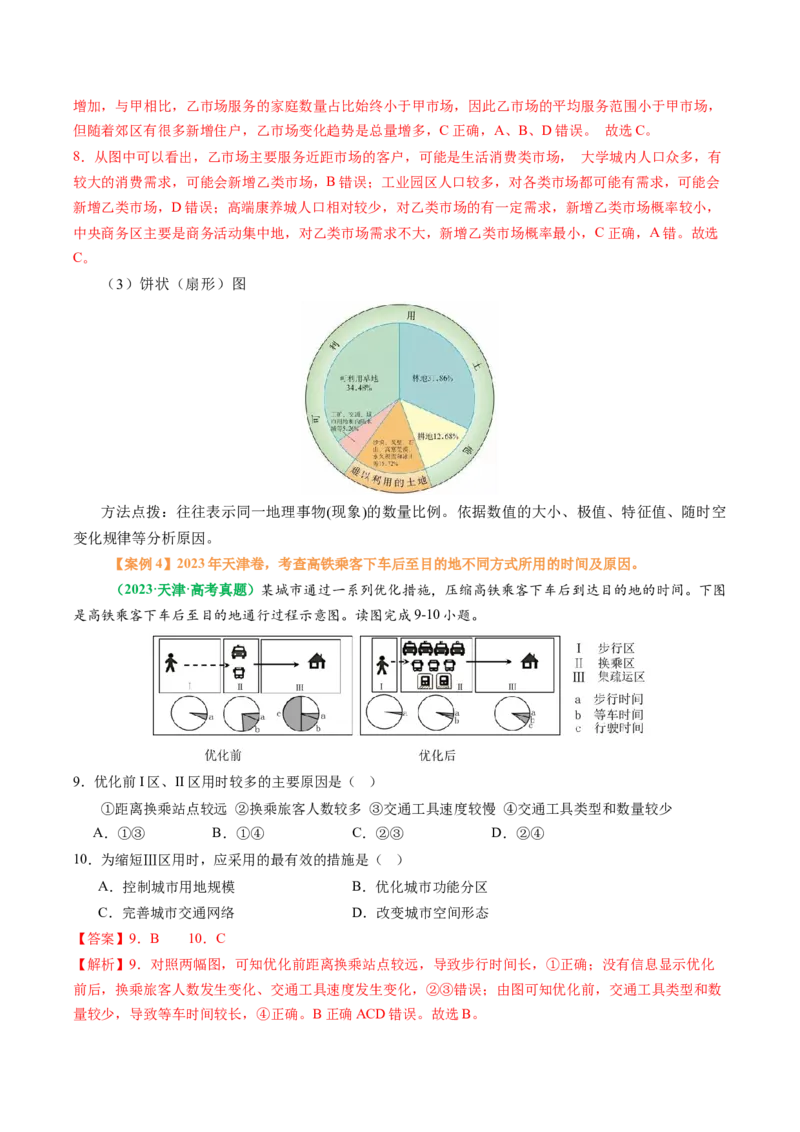 专题09&ldquo;统计图表型&rdquo;选择题答题技巧（解析版）_2025年新高考资料_二轮复习_01高考语文等多个文件_2025年高三地理高考二轮复习专项提升_题型专练