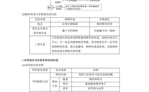 2022年高考生物一轮复习第7单元第22讲　生物的进化_新高考复习资料_2022年新高考复习资料_2022年一轮复习最新版_1.2022年高考生物一轮复习全国通用版