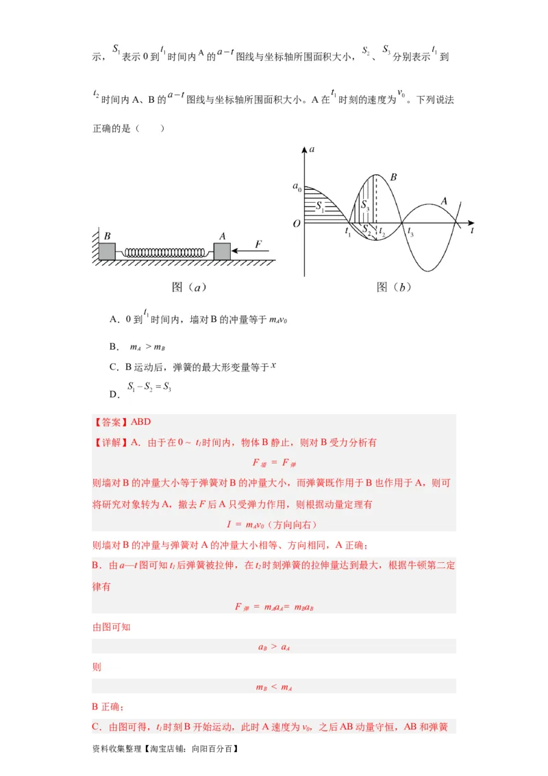 专题12动量(解析版)_04高考物理_通用版（老高考）复习资料_2024年复习资料_完五年（2019-2023）高考物理真题分项汇编（全国通用）