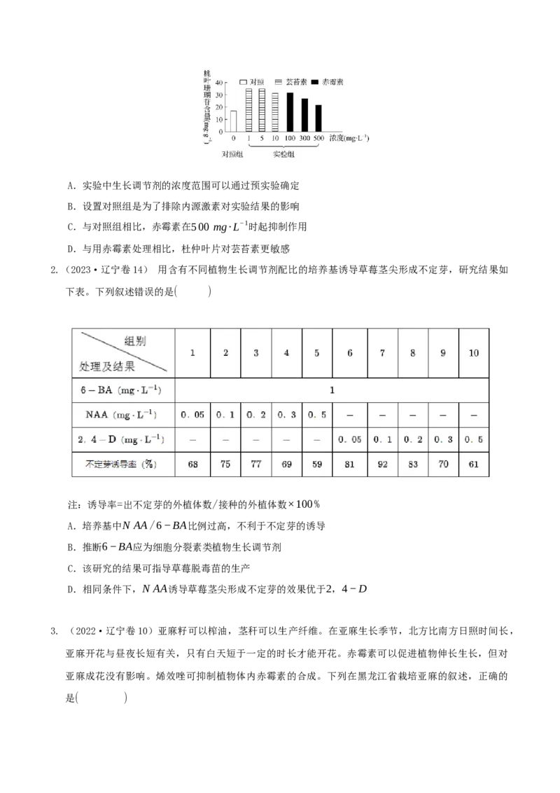 押题点09植物生命活动的调节（原卷版）_2024年新高考资料_5.2024三轮冲刺_备战2024年高考生物临考题号押题（辽宁、黑龙江、吉林专用）322857720