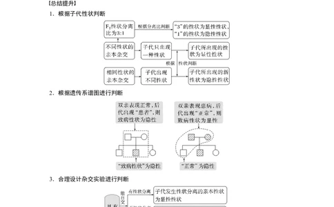 2023年高考生物一轮复习（全国版）第5单元第2课时　基因分离定律重点题型突破_通用版（老高考）复习资料_2023年复习资料_一轮复习_2023年高考生物一轮复习讲义+课件（全国版）