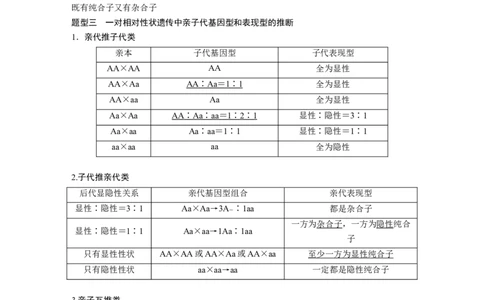 2023年高考生物一轮复习（全国版）第5单元第2课时　基因分离定律重点题型突破_通用版（老高考）复习资料_2023年复习资料_一轮复习_2023年高考生物一轮复习讲义+课件（全国版）
