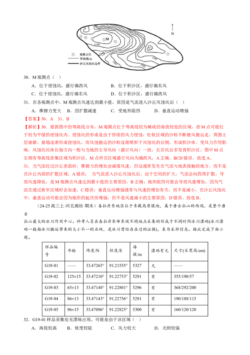 专题05地质地貌（练习）（解析版）_2025年新高考资料_二轮复习_01高考语文等多个文件_上好课2025年高考地理二轮复习讲练测（新高考通用）_第一部分专题突破