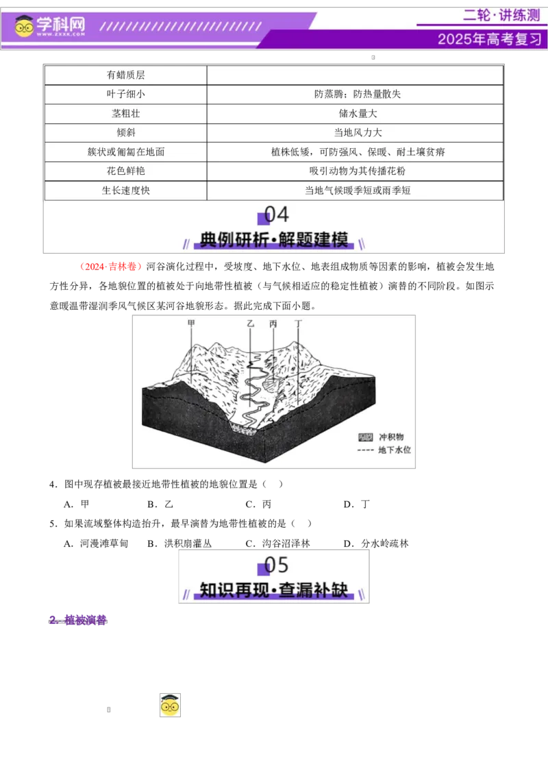 专题06自然地理环境的整体性与差异性（讲义）（原卷版）_2025年新高考资料_二轮复习_上好课2025年高考地理二轮复习讲练测（新高考通用）3381954