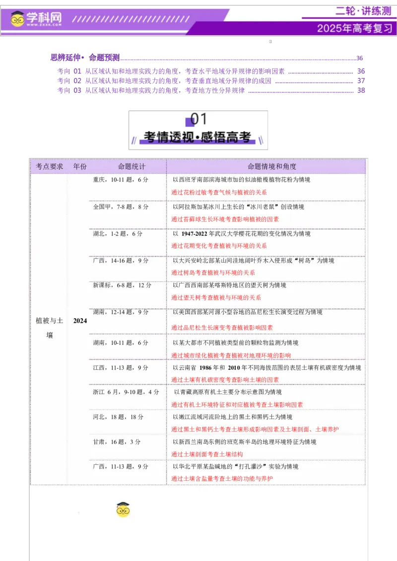 专题06自然地理环境的整体性与差异性（讲义）（原卷版）_2025年新高考资料_二轮复习_上好课2025年高考地理二轮复习讲练测（新高考通用）3381954