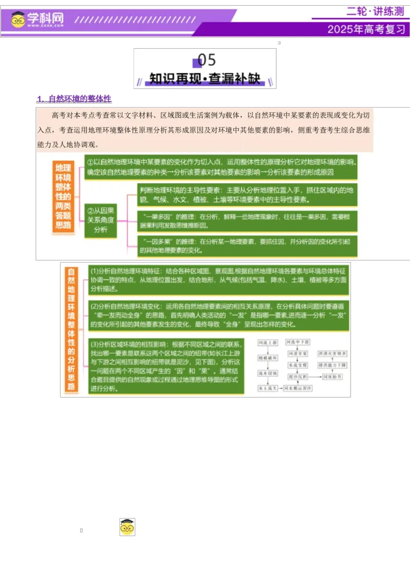 专题06自然地理环境的整体性与差异性（讲义）（原卷版）_2025年新高考资料_二轮复习_上好课2025年高考地理二轮复习讲练测（新高考通用）3381954