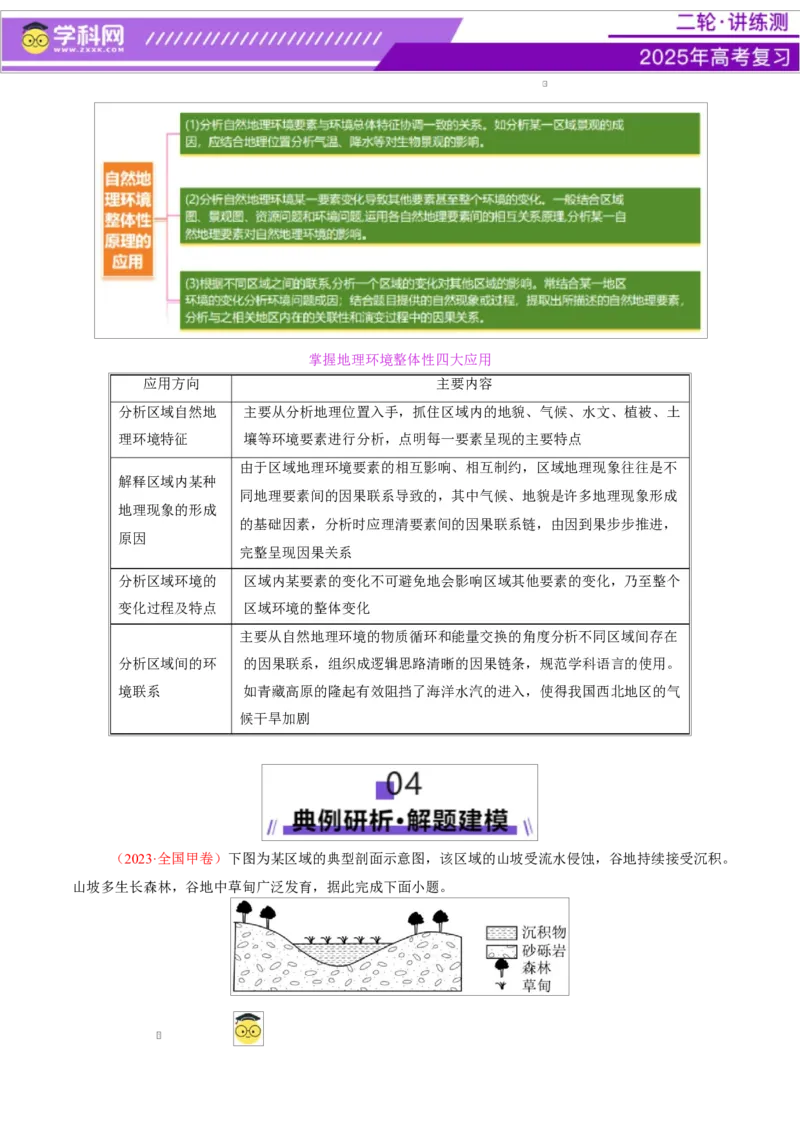专题06自然地理环境的整体性与差异性（讲义）（原卷版）_2025年新高考资料_二轮复习_上好课2025年高考地理二轮复习讲练测（新高考通用）3381954