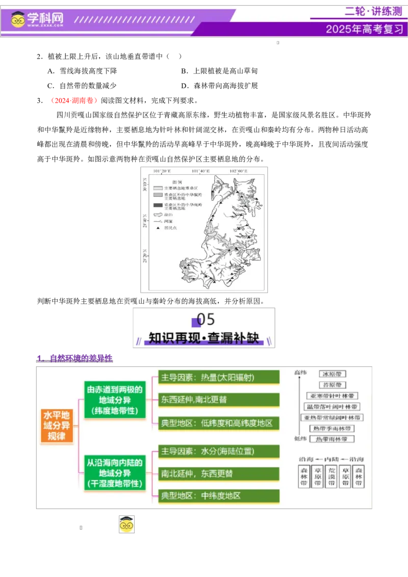 专题06自然地理环境的整体性与差异性（讲义）（原卷版）_2025年新高考资料_二轮复习_上好课2025年高考地理二轮复习讲练测（新高考通用）3381954