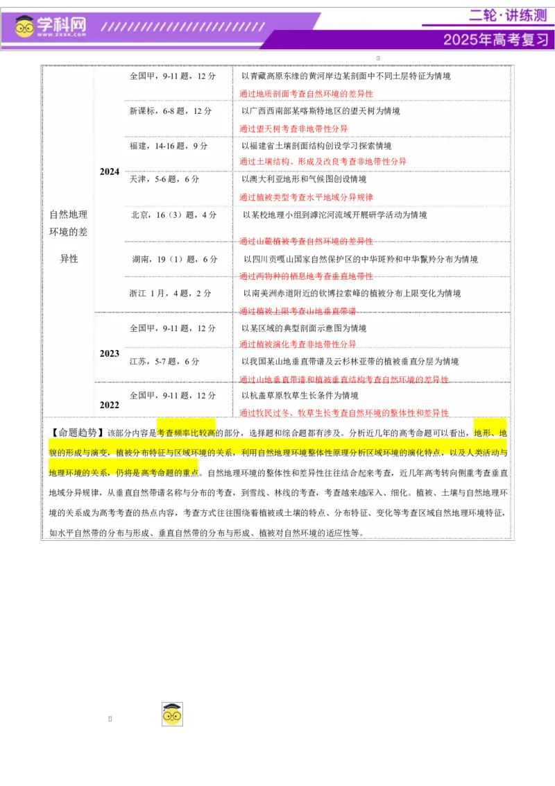 专题06自然地理环境的整体性与差异性（讲义）（原卷版）_2025年新高考资料_二轮复习_上好课2025年高考地理二轮复习讲练测（新高考通用）3381954