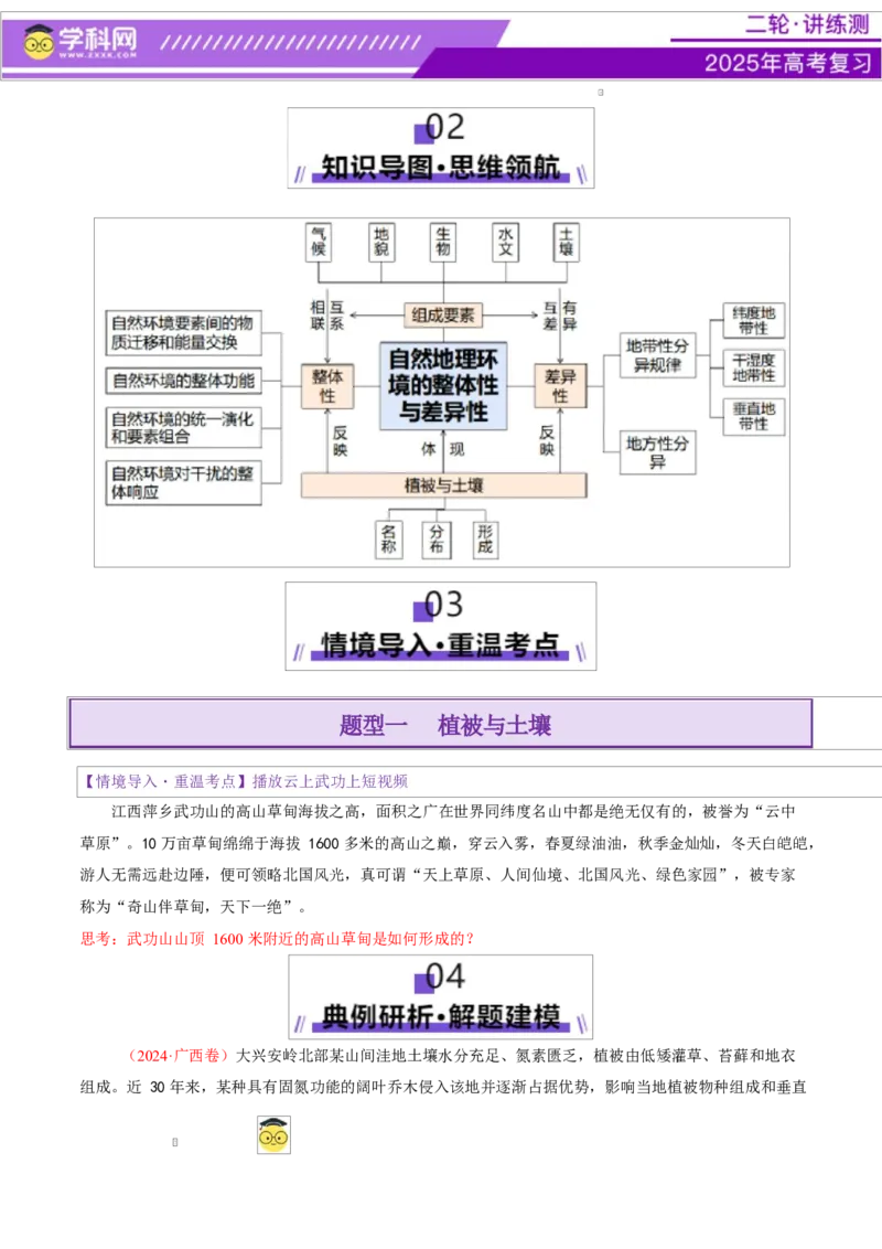 专题06自然地理环境的整体性与差异性（讲义）（原卷版）_2025年新高考资料_二轮复习_上好课2025年高考地理二轮复习讲练测（新高考通用）3381954