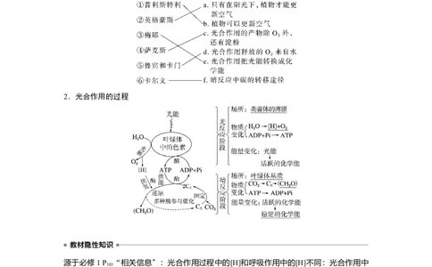 2023年高考生物一轮复习（全国版）第3单元第6课时　光合作用的原理_通用版（老高考）复习资料_2023年复习资料_一轮复习_2023年高考生物一轮复习讲义+课件（全国版）
