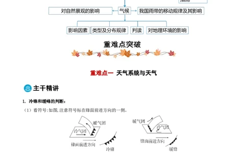 专题03天气和气候（解析版）_2025年新高考资料_二轮复习_01高考语文等多个文件_2025年高三地理高考二轮复习专项提升_重点&middot;难点&middot;热点专练（分地区）_黑吉辽专用