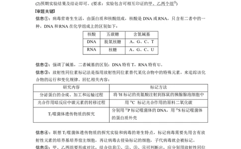 2022年高考生物一轮复习第3单元实验技能一实验设计的基本原则_新高考复习资料_2022年新高考复习资料_2022年一轮复习最新版_1.2022年高考生物一轮复习全国通用版